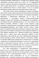 Производные гетероарилбензамида для применения в качестве активаторов glk в лечении диабета (патент 2415141)