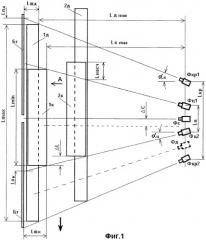 Способ измерения длины горячего проката (патент 2362117)