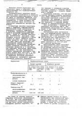 Способ подготовки растительного сырья к гидролизу (патент 745951)