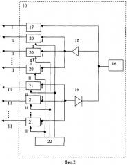 Способ функционирования информационно-вычислительной системы транспортного средства и устройство для его осуществления (патент 2366897)