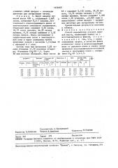 Способ переработки отходов луженой жести (патент 1636465)