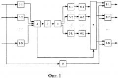 Устройство параллельного декодирования циклических кодов на программируемых логических интегральных схемах (патент 2612593)