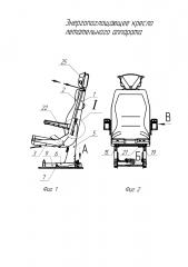 Энергопоглощающее кресло летательного аппарата (патент 2611326)