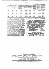 Шихта для обеднения металлургических шлаков (патент 724587)