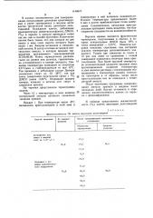 Способ консервирования живых клеток или тканей растений (патент 1144673)