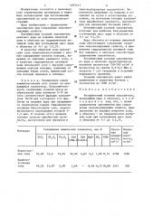 Безобжиговый зольный заполнитель (патент 1293141)