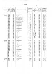 Патент ссср  328588 (патент 328588)