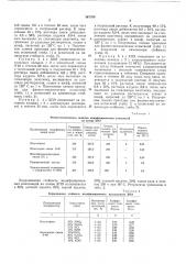 Отверждаемая полимерная композиция на основе хлорированного полиэтилена (патент 367708)