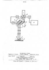 Интерференционное устройство для измерения перемещений (патент 911142)