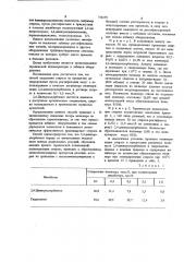 Способ выделения стирола из продуктов дегидрирования этилбензола (патент 734179)