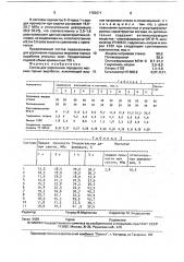 Состав для упрочнения породного массива горных выработок (патент 1763671)