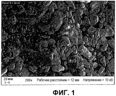 Способ нанесения смеси углерод/олово на слои металлов или сплавов (патент 2525176)