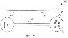 Система и способ обнаружения с помощью магнитной и/или электрической метки (патент 2456618)