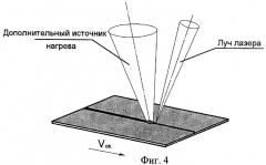 Способ лазерно-световой термической обработки металлических материалов с регулируемым охлаждением (патент 2323264)