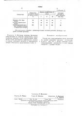 Состав для стимулирования роста растений (патент 450563)