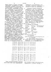 Устройство для выполнения быстрого преобразования уолша (патент 1141420)