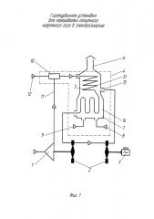 Газотурбинная установка для переработки попутного нефтяного газа в электроэнергию (патент 2650452)