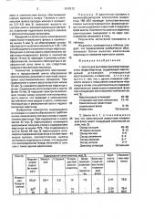 Шихта для выплавки высокоуглеродистого ферромарганца (патент 1615213)