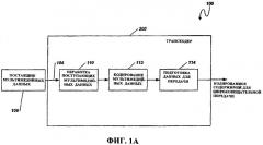 Методики масштабируемости на основе информации содержимого (патент 2378790)