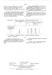 Утяжелитель для буровых растворов на нефтяной основе (патент 601299)