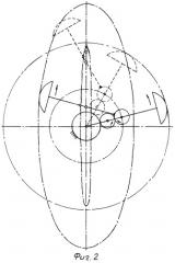 Дифференциальный кривошипный механизм привода штангового скважинного насоса (патент 2246650)
