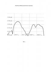 Изолятор прибора акустического каротажа в процессе бурения (патент 2604561)