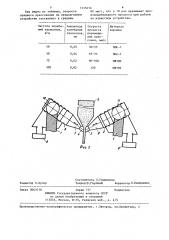 Устройство для циклического клинового прессования длинномерных изделий из порошка (патент 1235656)