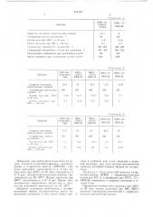 Термостабильная формовочная композиция (патент 497320)