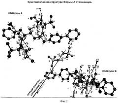 Способ получения сульфата атазанавира (патент 2385325)