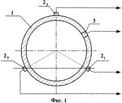 Аппаратура для измерения линейных деформаций магистрального трубопровода (патент 2334162)