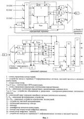 Способ управления скоростью передачи информационных потоков и устройство для его осуществления (патент 2423796)