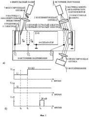 Масс-спектрометр для исследования макромолекул (патент 2332748)