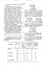 Способ получения (-)-1 @ -этил-1 @ -(оксиметил)-1,2,3,4,6,7, 12,12- @ -октагидроиндоло(2,3- @ )-хинолизина или его гидробромида (патент 1438612)