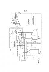 Способ выработки энергии в химической установке с использованием факельного газа и система для реализации этого способа (патент 2583315)