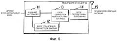 Способ управления мощностью передачи и система мобильной связи (патент 2323549)