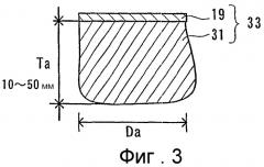 Пластина большого диаметра из sic и способ ее изготовления (патент 2327248)