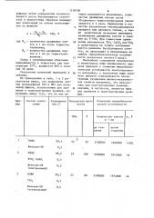 Полимерная композиция (патент 1139738)