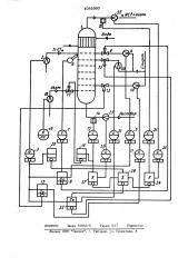 Способ автоматического регулирования реактора непрерывного действия (патент 1036360)