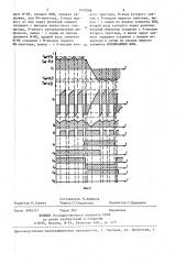 Устройство для управления шаговым электродвигателем (патент 1410266)