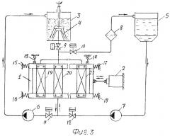 Гидродинамический способ очистки трубчатых теплообменников систем охлаждения энергетических установок (патент 2366881)