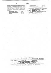 Композиция для пропитки бетона (патент 833891)