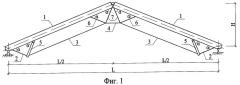 Комбинированная конструкция покрытия (патент 2398942)