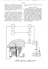 Автоматическая система контроля работы фрикционной муфты (патент 729395)