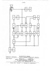 Осциллограф (патент 732754)