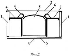Коробка для кондитерских изделий и способ ее упаковки (патент 2495808)