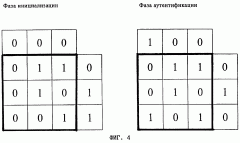 Способ защиты данных (патент 2263407)