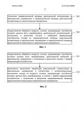 Способ и устройство для преобразования разрешающей способности, телевизор сверхвысокой четкости (патент 2636934)