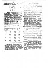 Радиоспектрометр электронногопарамагнитного резонанса (патент 823994)