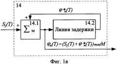 Способ передачи и приема закодированной речи (патент 2343563)