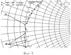 Петлевой диполь (патент 2382448)